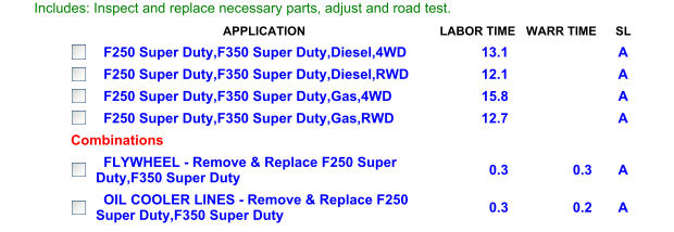 Transmission Cost for Labor - 4R100